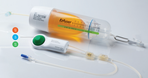 Ezfuser Plus